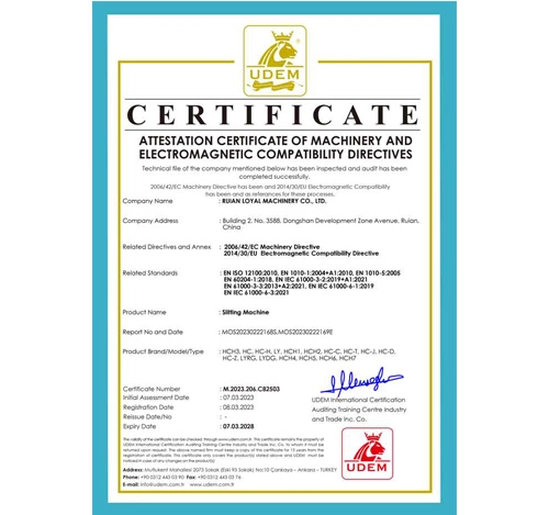 Raloyal CE sertifikaları aldı.